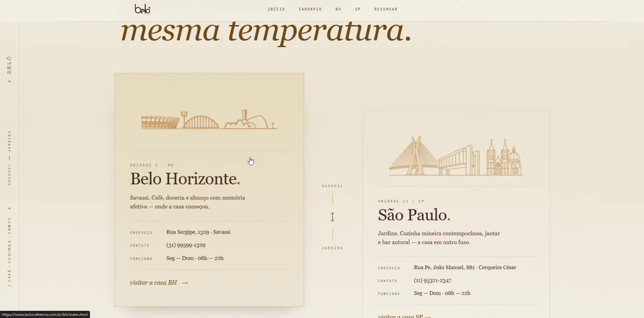 As unidades de Belo Horizonte e São Paulo lado a lado, com os dados de cada casa.
